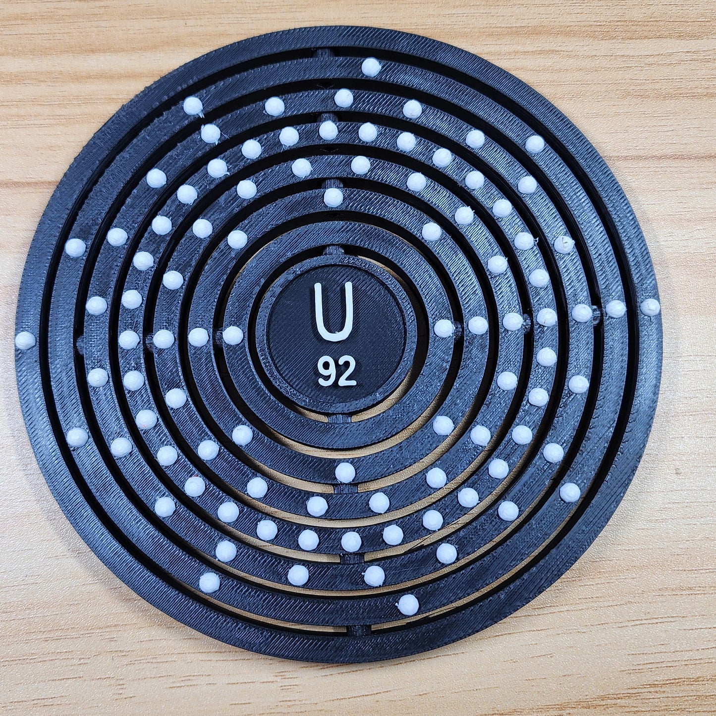 Modelo Atómico 7N – Siete Niveles de Energía