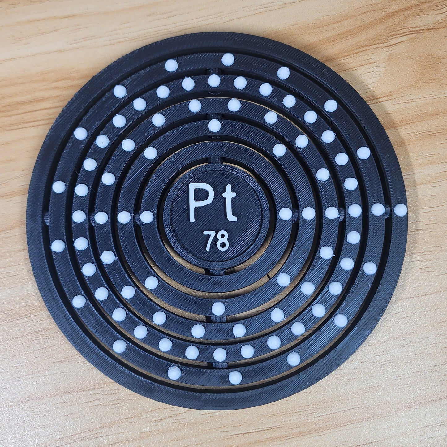 Modelo Atómico 6N – Seis Niveles de Energía