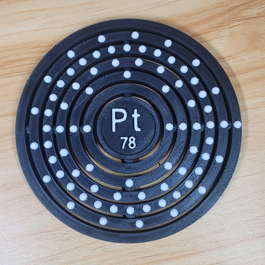 Modelo atómico (Fila 6 de la tabla periódica)