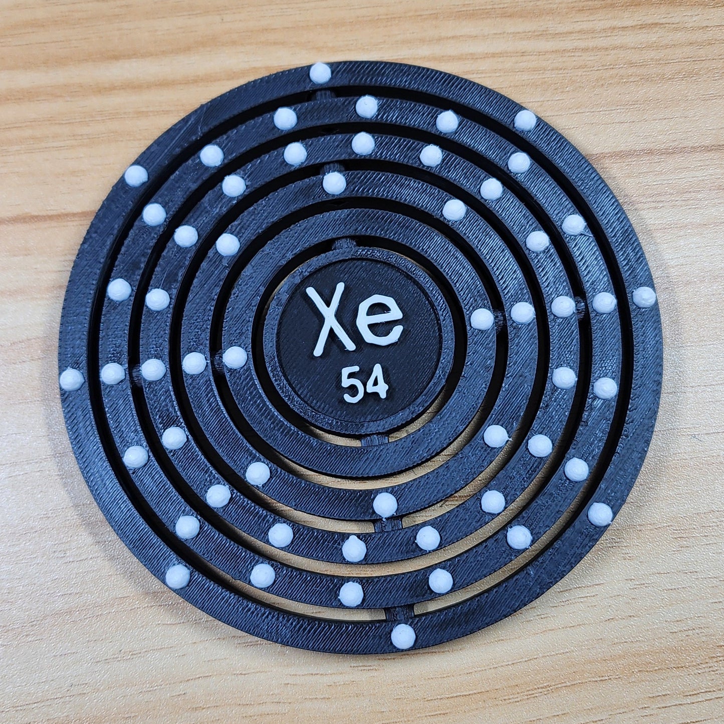 Modelo Atómico 5N – Cinco Niveles de Energía